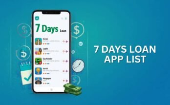 7 Days Loan App List